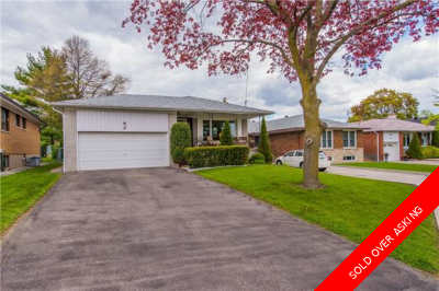 Etobicoke House for sale: Studio (Listed 2016-06-30)